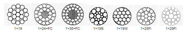 14mm Anti Twist Steel Wire Rope Single-strand rope introduciton
